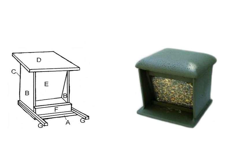 Welche Futterstelle ist die Richtige? LBV